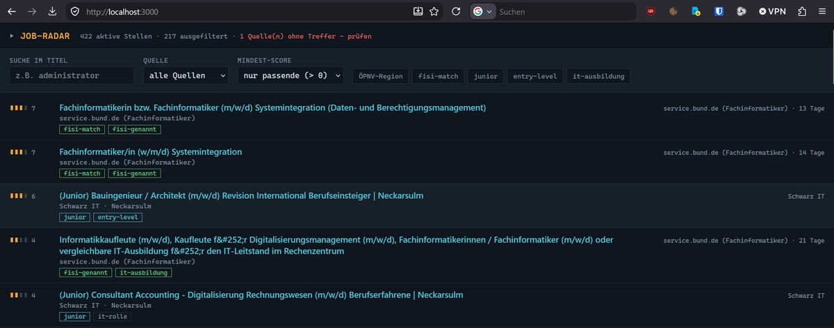 Job-Radar Dashboard im Browser mit 422 aktiven Stellen, Score-Balken und Flag-Chips